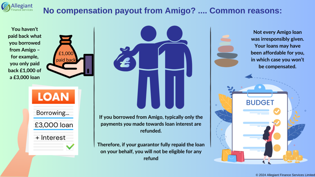 Amigo payouts the road ahead Allegiant Finance Services Allegiant Finance Services Ltd.
